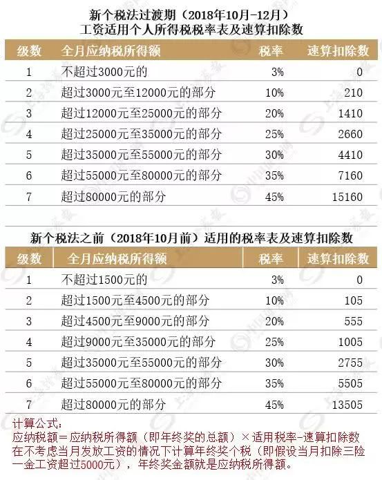 澳门一码一肖100准吗_正确解答落实_特别版Z3.6.2