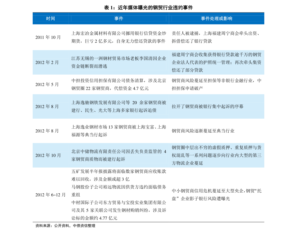 2024新奥历史开奖记录49期_确保成语解释落实的问题_基础版C2.3.251