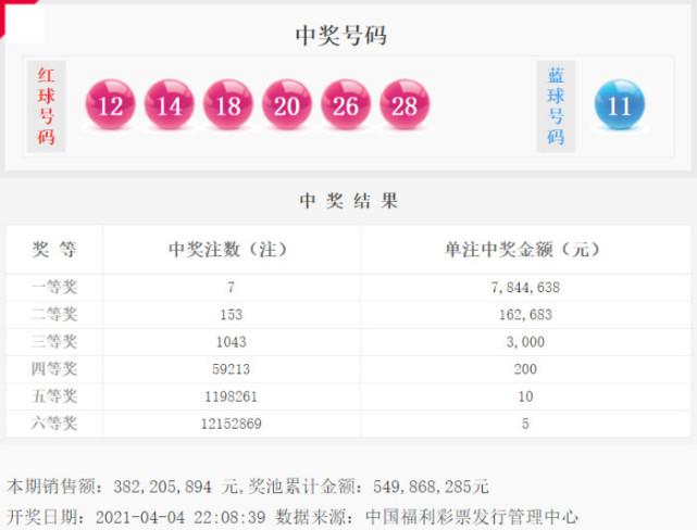 49图库-资料中心_动态调整策略执行_纪念版O6.4.7