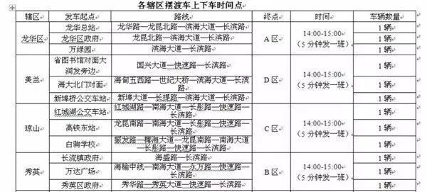 专题快报 第404页