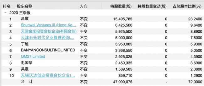 2024新奥历史开奖记录79期_时代资料解释落_标准版R1.5.2