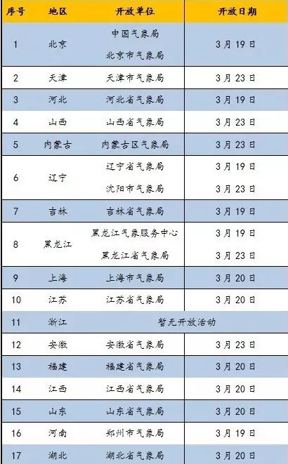 2024香港历史开奖记录65期_综合性计划落实评估_探索版G9.5.2