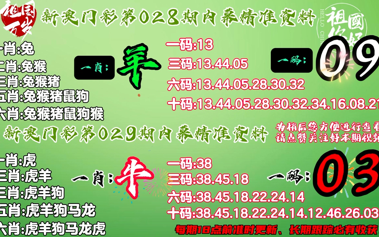 澳码精准100%一肖一码最准肖_准确资料解释落实_升级版G7.3.422