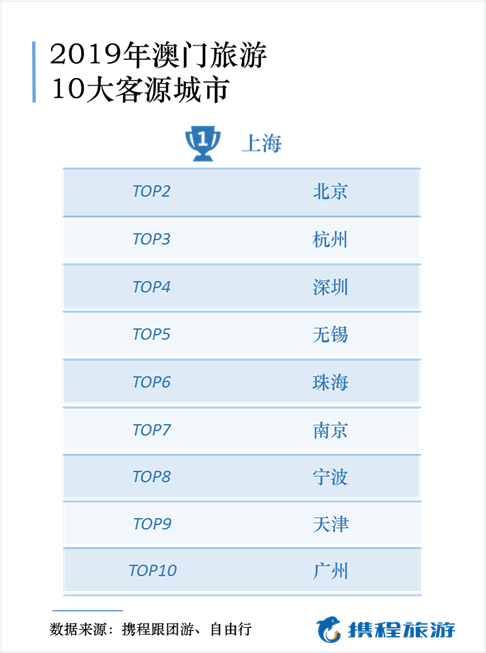 澳门一码中精准一码的投注技巧_正确解答落实_娱乐版F3.4.7