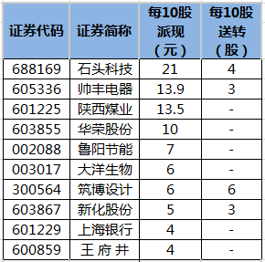 新澳门彩4949最新开奖记录_科技成语分析落实_进阶版K2.7.295