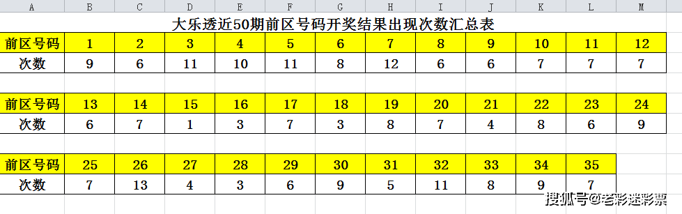 新澳门开彩开奖结果历史数据表_长期性计划落实分析_储蓄版V4.4.131