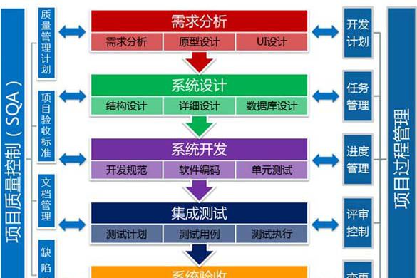 2024澳门正版资料免费大全_科技成语分析落实_影像版N9.2.53