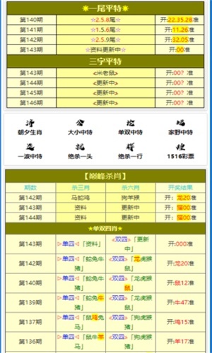 最准一肖一码一一子中特37b_经典解释落实_视频版T3.5.1