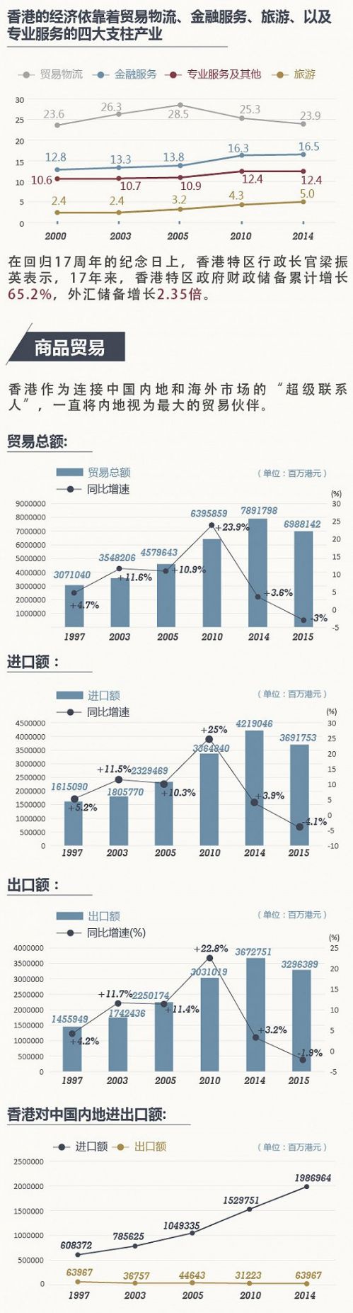 澳门管家婆一码一肖中特_动态分析解释落实_工具版M2.3.822