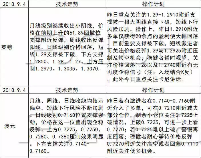 2024香港历史开奖记录57期_连贯性执行方法评估_储蓄版U1.6.316