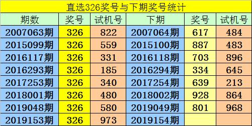 一码一肖100准资料应用_广泛的关注解释落实热_投资版A9.1.53