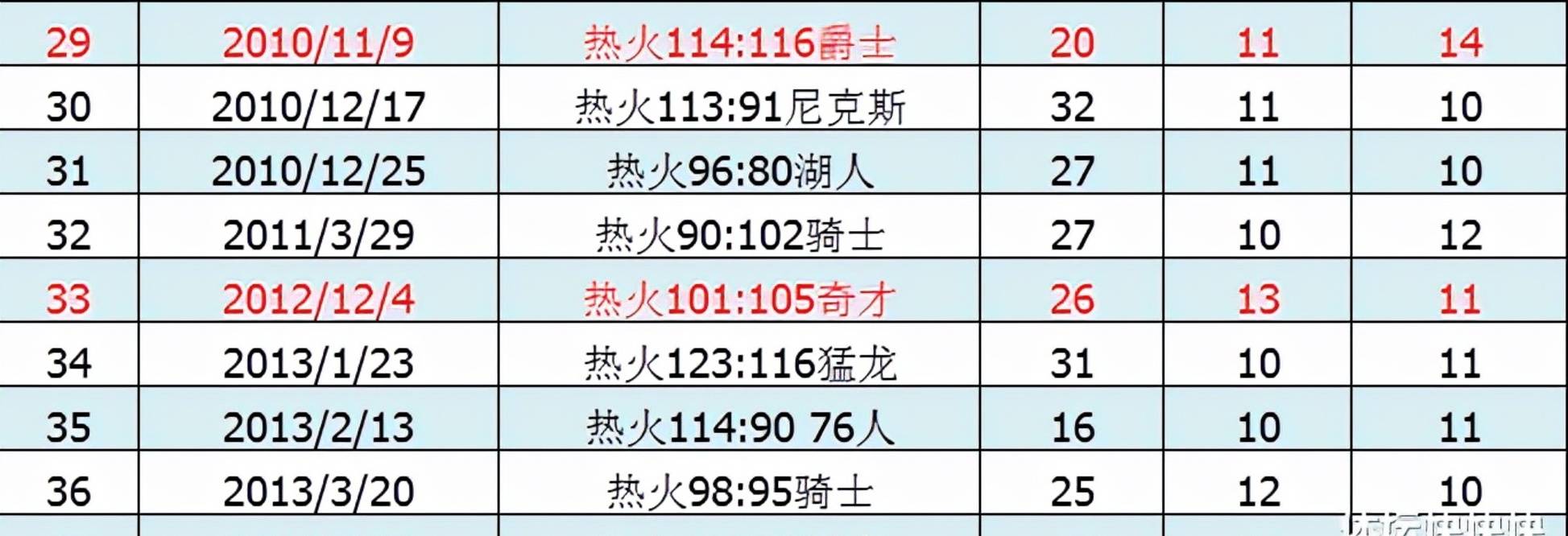 澳门一码一码100准确_数据资料解释_模拟版U3.6.1