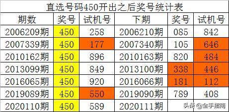 新奥彩今晚开什么生肖_国产化作答解释落实_标准版B2.9.68