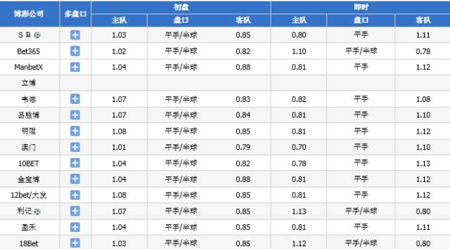 新澳2024今晚开奖结果_国产化作答解释落实_标准版P7.7.3