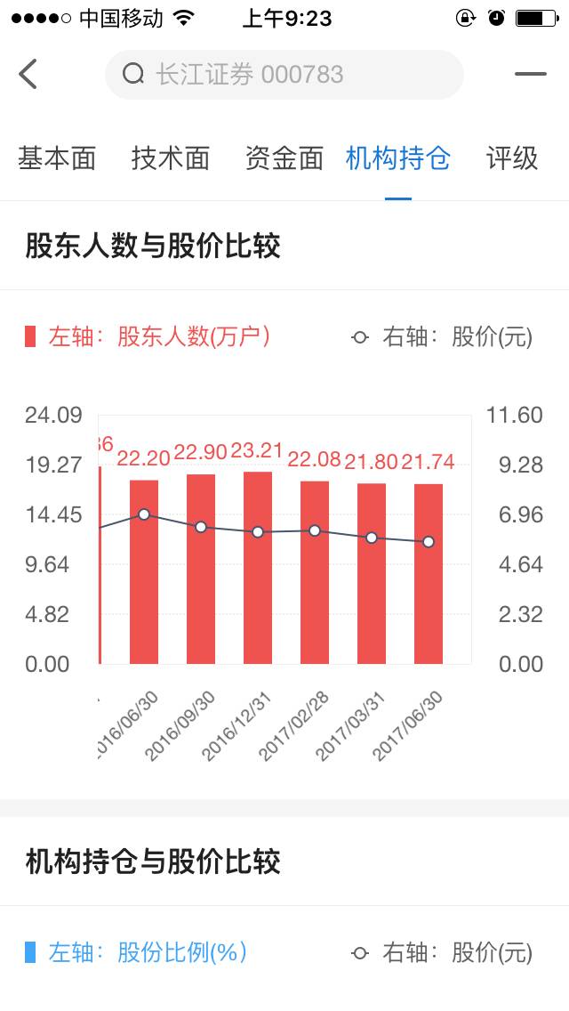 admin 第675页