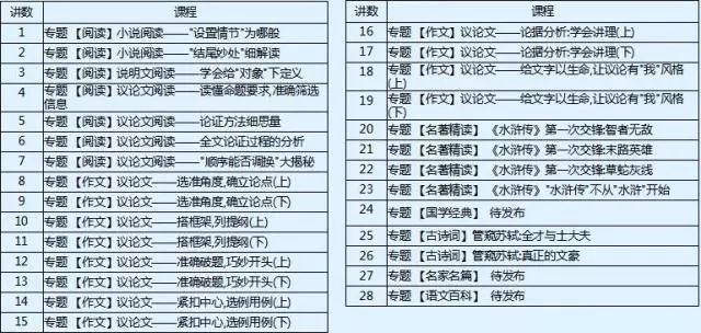 新澳门一码一肖一特一中准选今晚_全面解答解释落实_钱包版L3.2.1