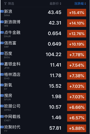 2024新浪正版免费资料_科技成语分析落实_VR版M3.6.131