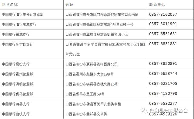 新奥彩资料大全最新版_前沿解答解释落实_轻量版I3.4.551