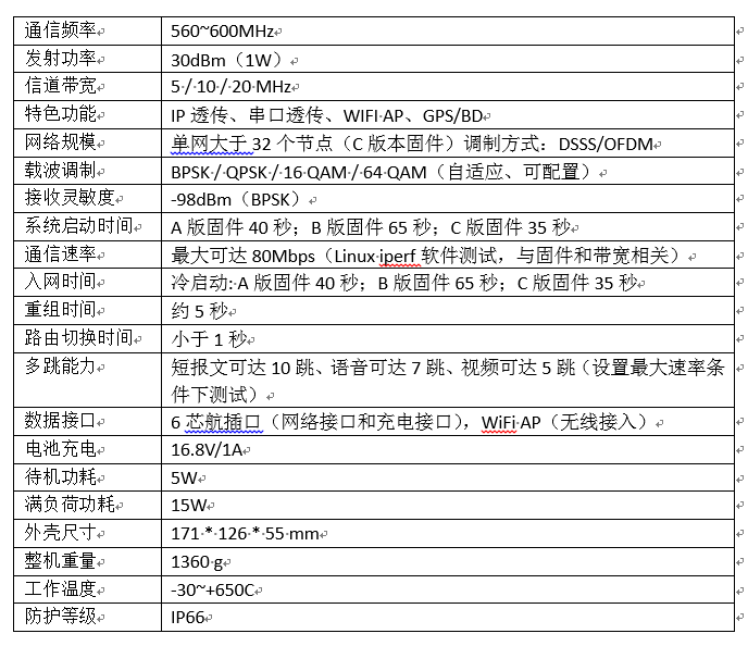 新澳门全年资料内部公开_实践解答解释落实_扩展版T2.2.251