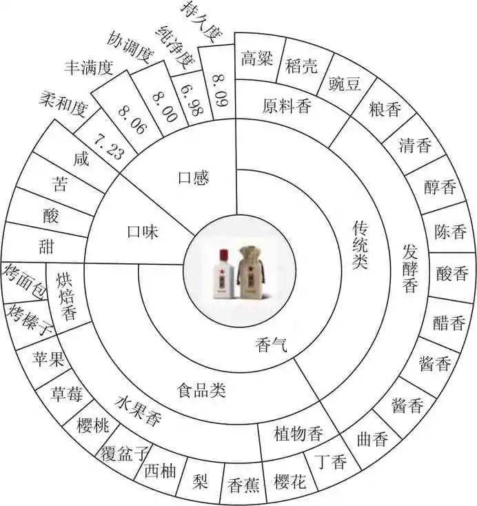 澳门天天开彩好_统计研究解释落实_动态版M9.1.7