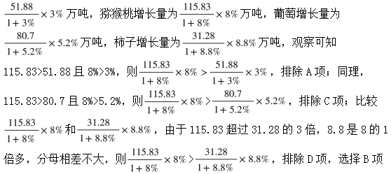 正版东方心经资料大全AB版_快速解答解释落实_AR版Q9.3.3