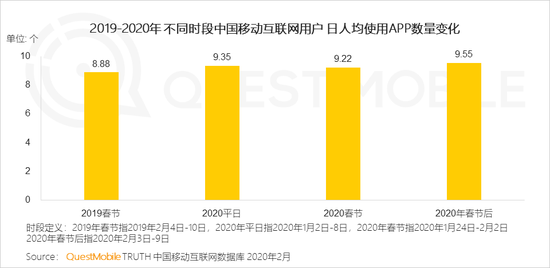 2024新港彩原料免费_效率资料解释落实_社交版F8.8.1