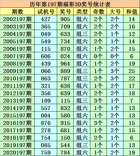 今晚澳门三肖三码开一码_详细解读解释落实_AR版P5.3.41