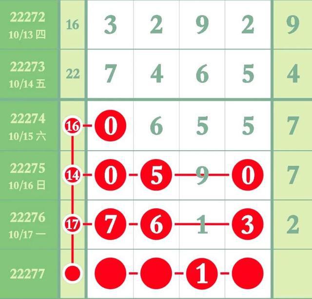 排三开奖结果今天_未来趋势解释落实_界面版D7.7.37