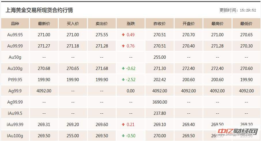 奥门一肖中100%期期准_现状分析解释落实_特别版T2.2.979