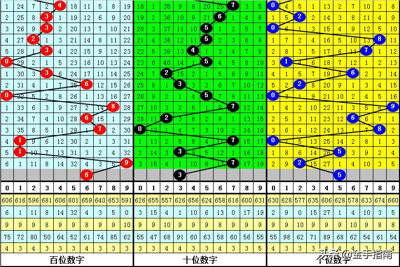 播报瞭望 第396页