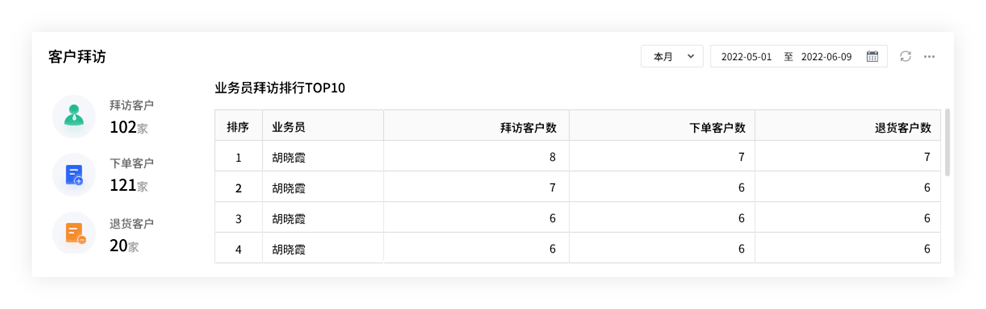 管家婆特一肖必出特一肖_最佳精选解释落实_交互版L8.6.64