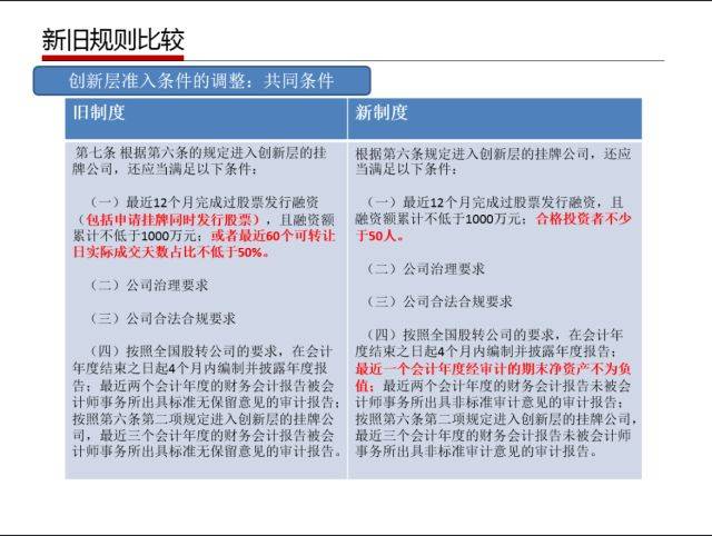 2024新澳正版免费资料_科学分析解释落实_终极版Q4.4.37