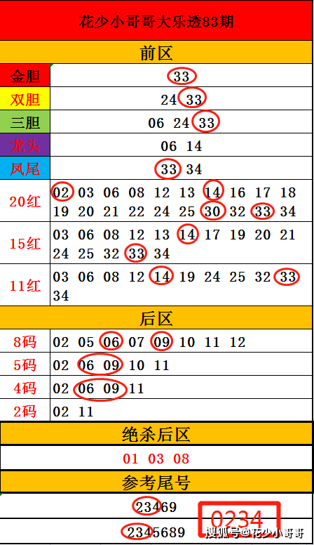 大乐透开奖结果查询果_专业研究解释落实_免费版S2.9.56