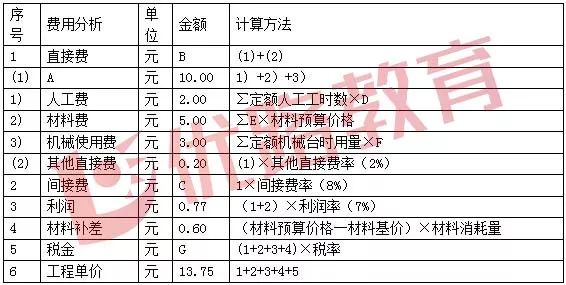 澳门一码一肖100准今期指点_专业解答解释落实_增强版M3.6.33