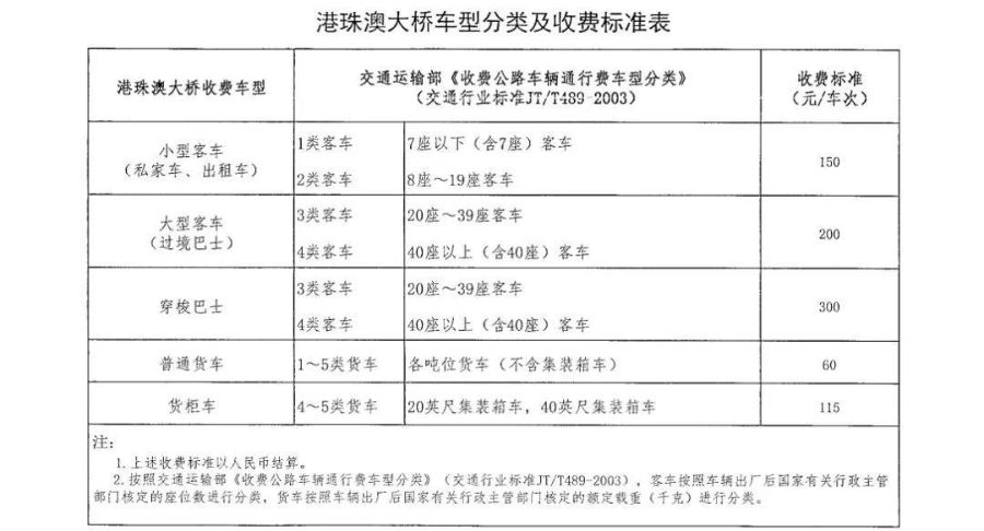 4949澳门开奖结果开奖记录_现状分析解释落实_运动版T8.7.6