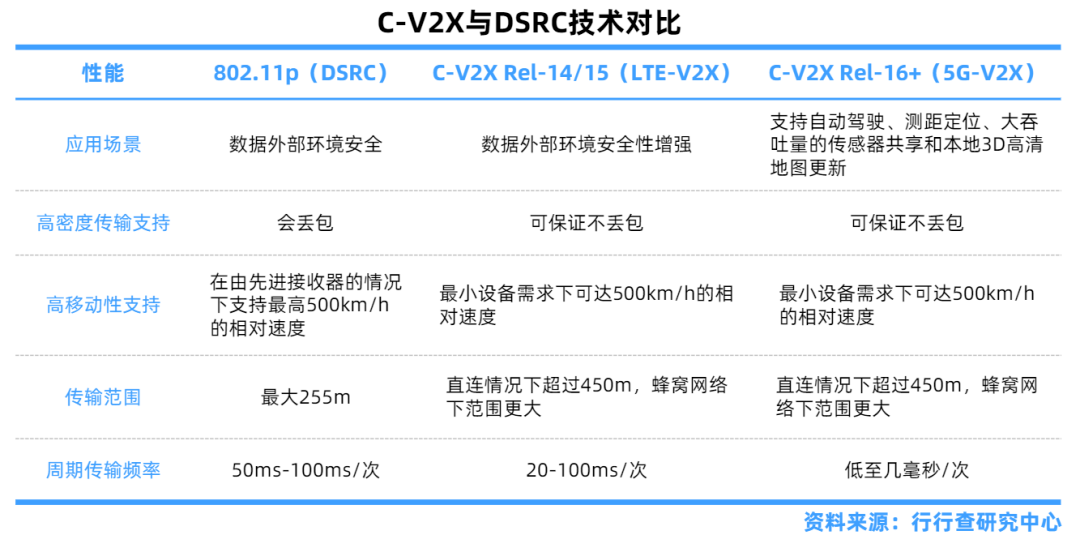 白小姐三码三期必出一期吗_深度解答解释落实_社交版G2.3.5