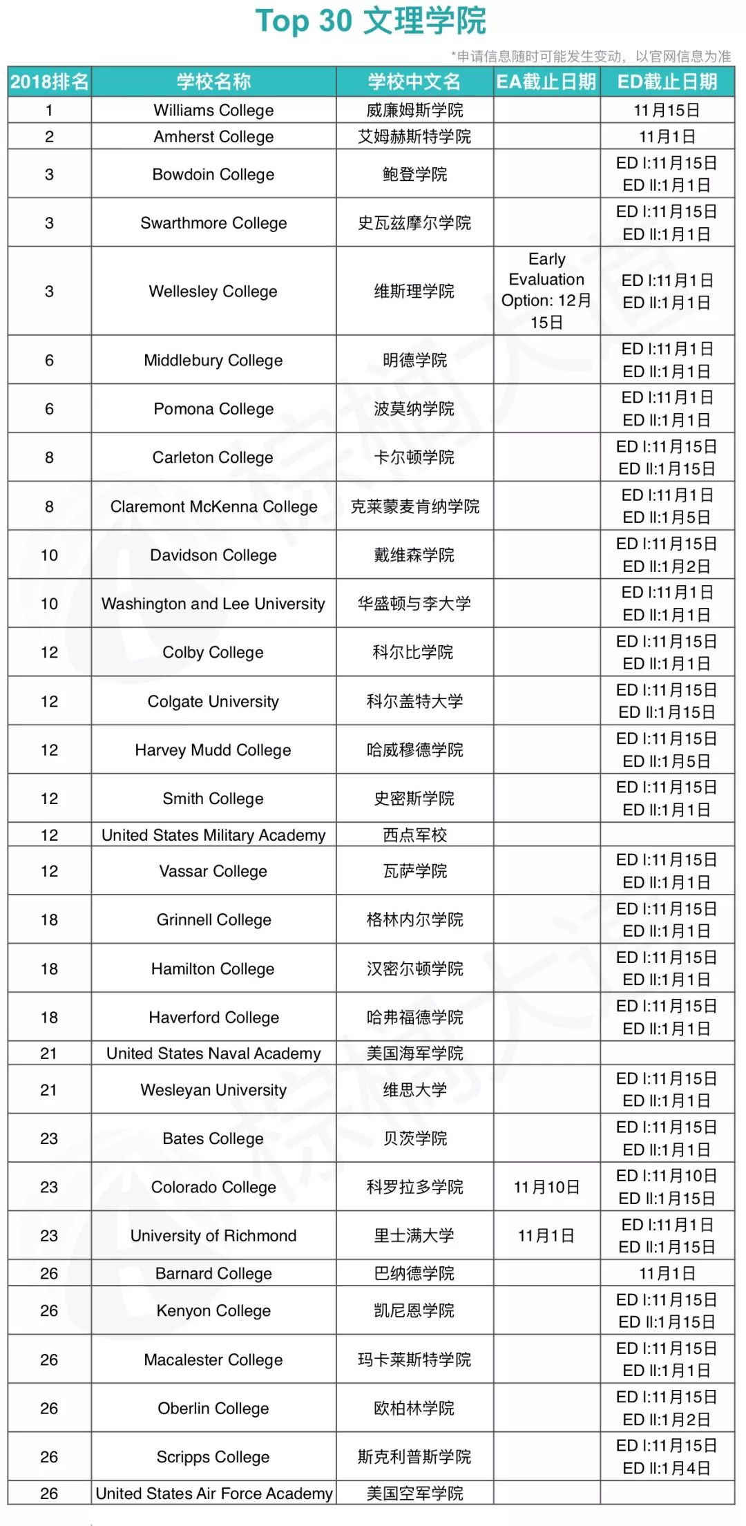 澳门开奖结果开奖记录表62期_精确数据解释落实_社交版L4.6.18