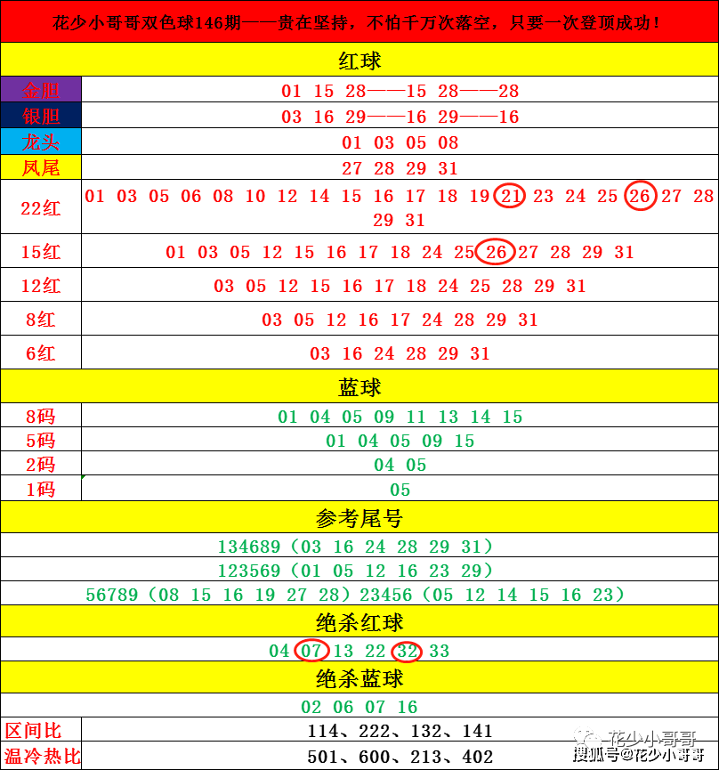 香港二四六免费资料开奖_权威分析解释落实_高级版I7.3.48