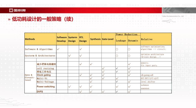 新奥免费资料全年公开_深度解答解释落实_钻石版P3.3.35