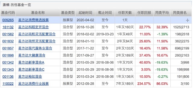 2024新奥历史开奖记录29期_现状分析解释落实_经典版B5.2.18