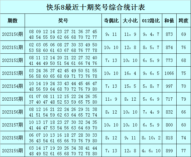 澳门今晚必中一肖一码今晚澳门_系统分析解释落实_动态版D9.5.342