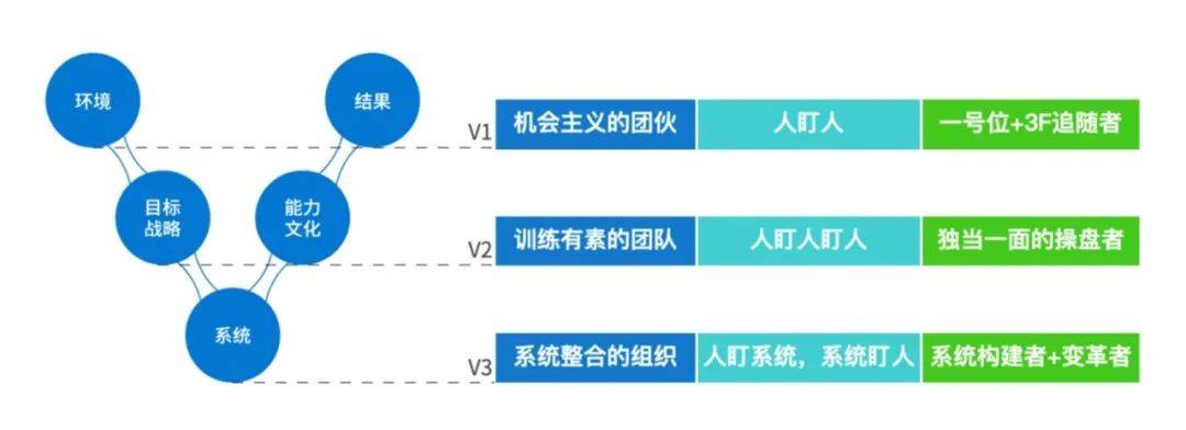 新奥门免费资料挂牌大全_高度协调策略执行_基础版Q3.8.26