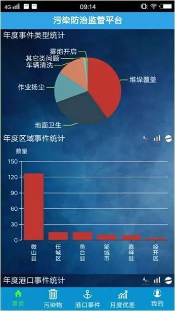 7777788888精准新传真112_统计数据解释落实_纪念版Z3.9.48