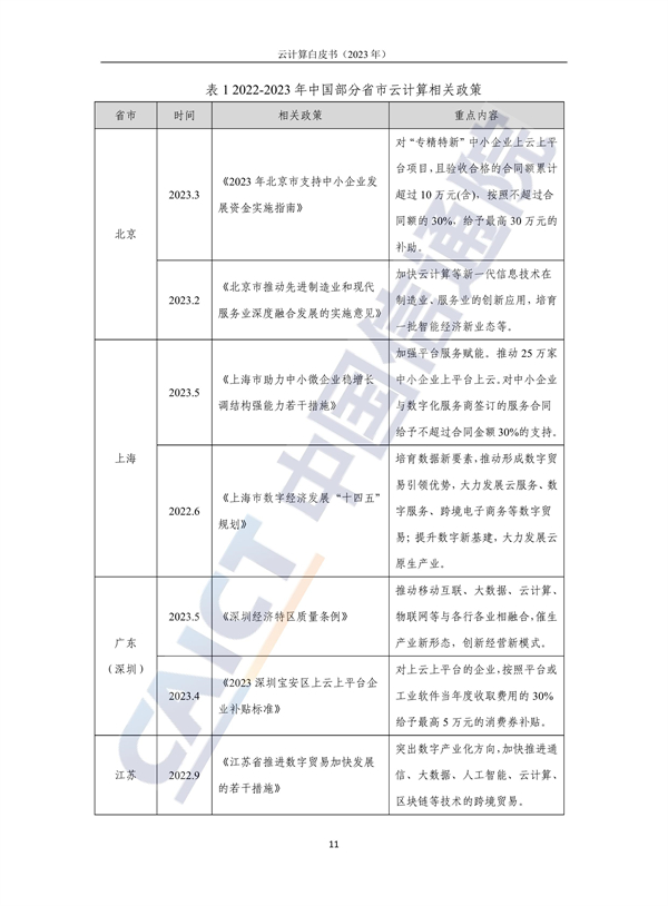 2023年正版资料免费大全_统计解答解释落实_云端版D7.4.7