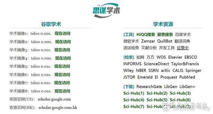 7777788888精准管家婆更新内容_专家解答解释落实_至尊版X1.3.35