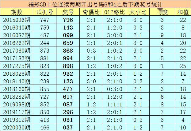 新澳门一码一肖100精确_现象解答解释落实_AR版G2.6.642