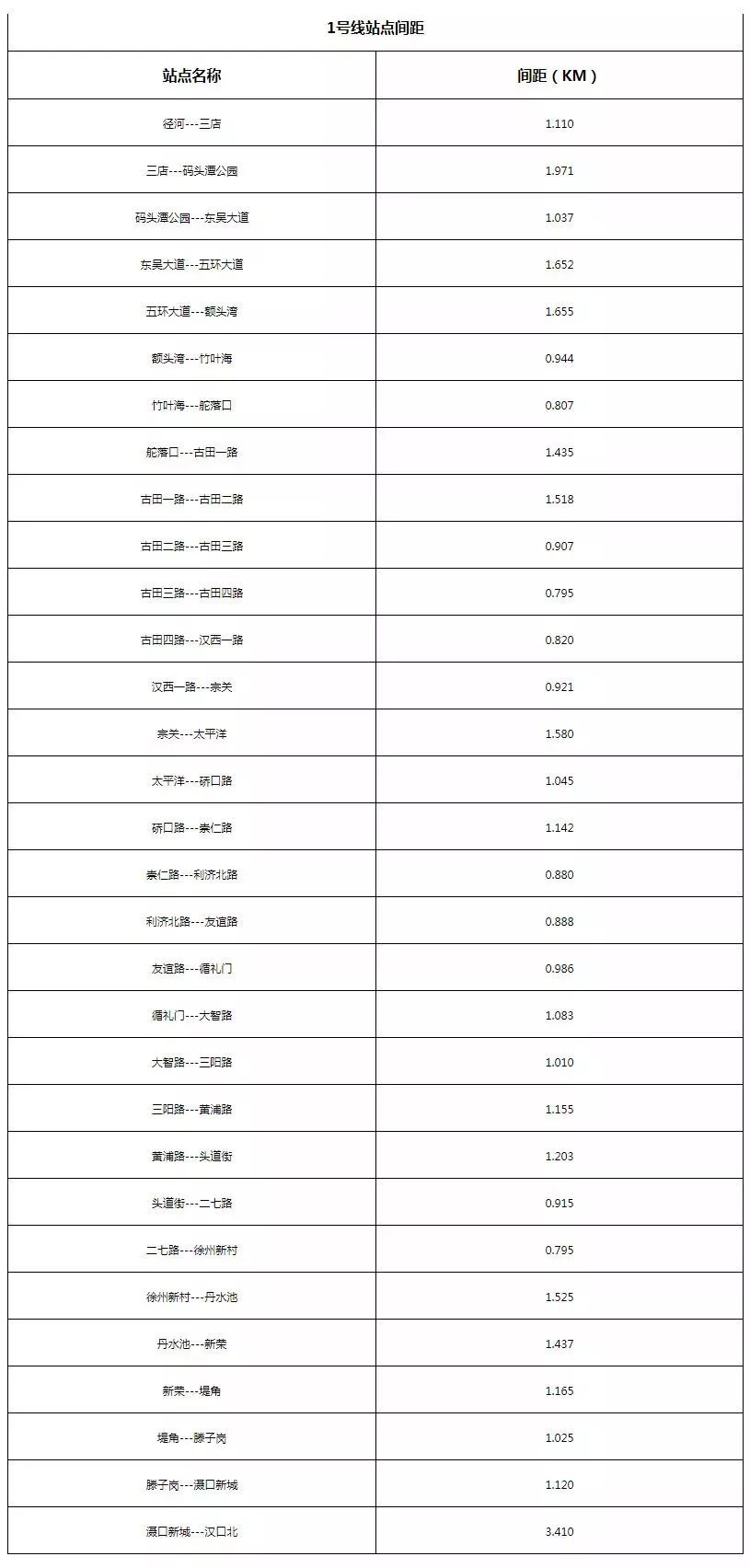 新澳开奖记录今天结果查询表_深入解析落实策略_精简版L4.9.529