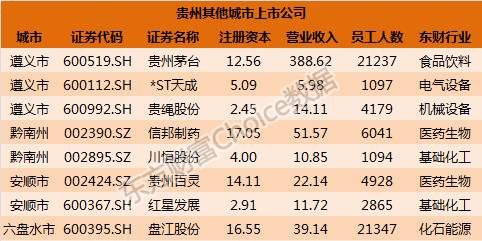 新奥天天免费资料东方心经_全面数据解释落实_网红版K2.1.6