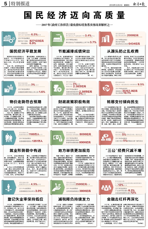 新奥资料免费精准期期准_现状解答解释落实_增强版O2.4.22