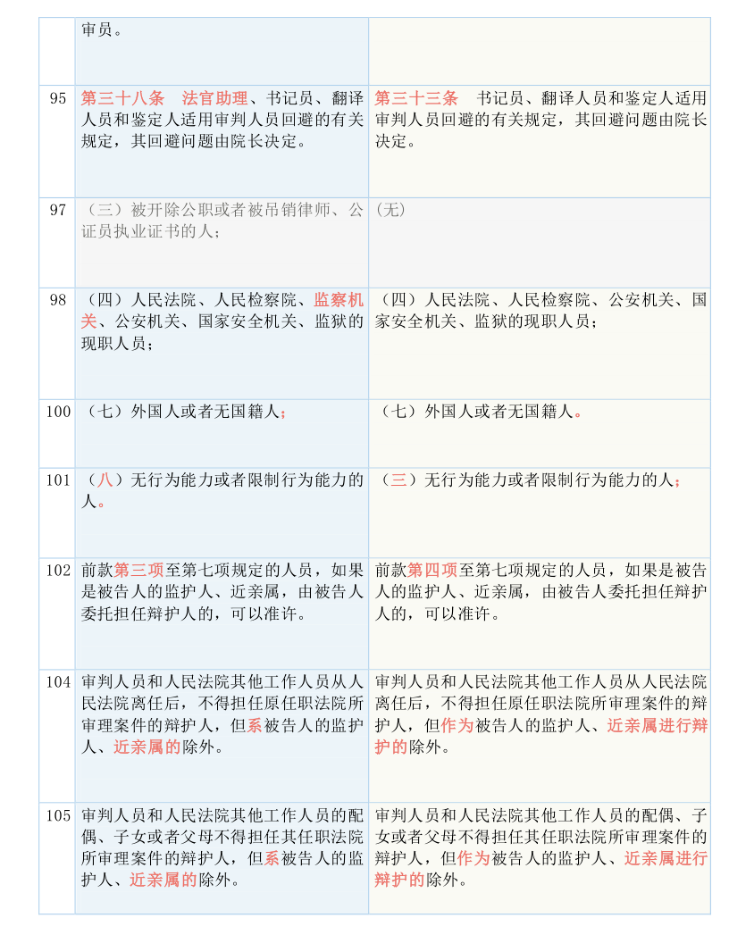 一码一肖100%精准_实践分析解释落实_基础版U5.9.35